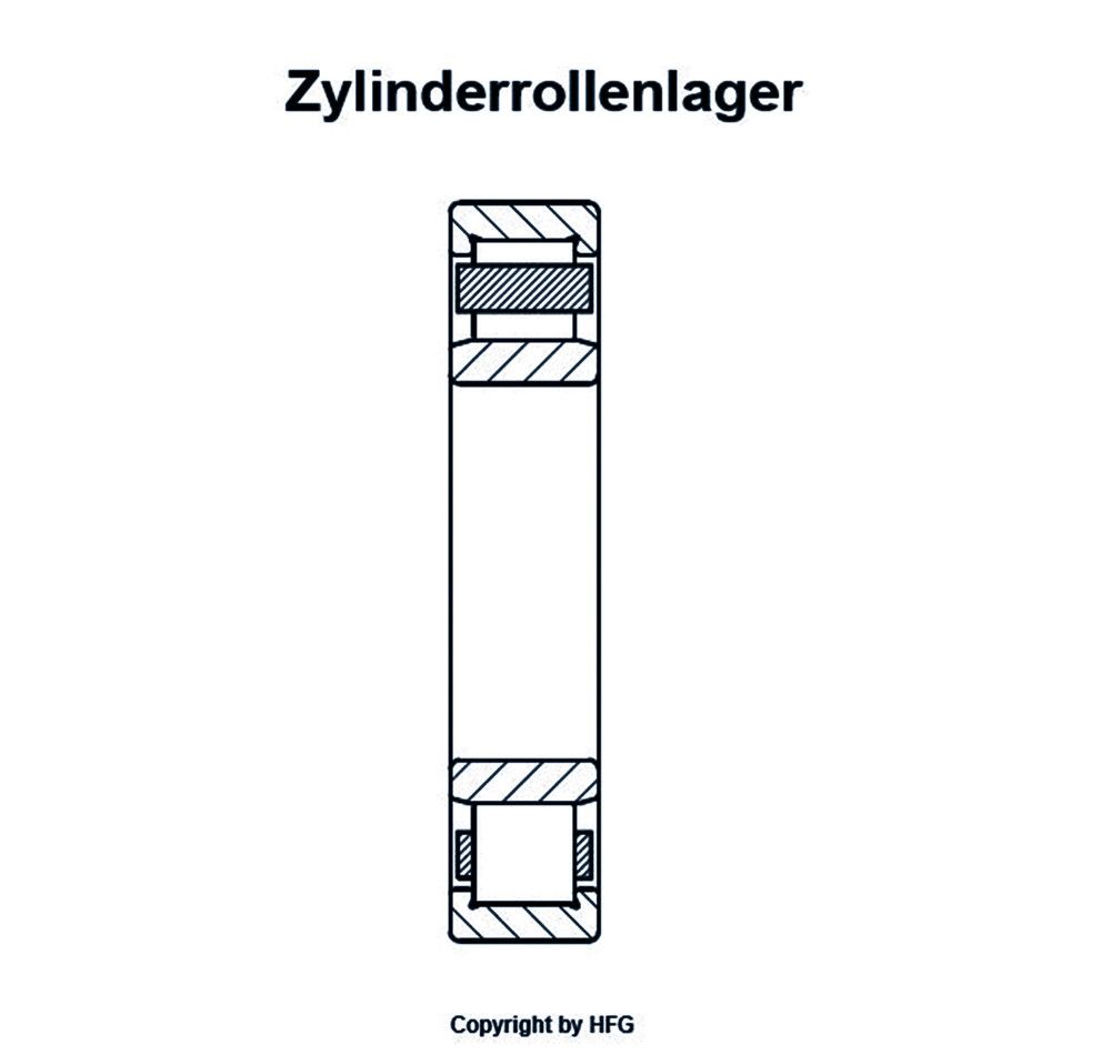 FAG - Zylinderrollenlager NU209 -E-XL-TVP2